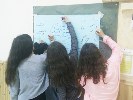 סדנת תקשורת לנוער סדנת תקשורת לנוער